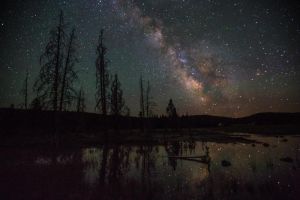 Firehole Lake Drive & Milky Way